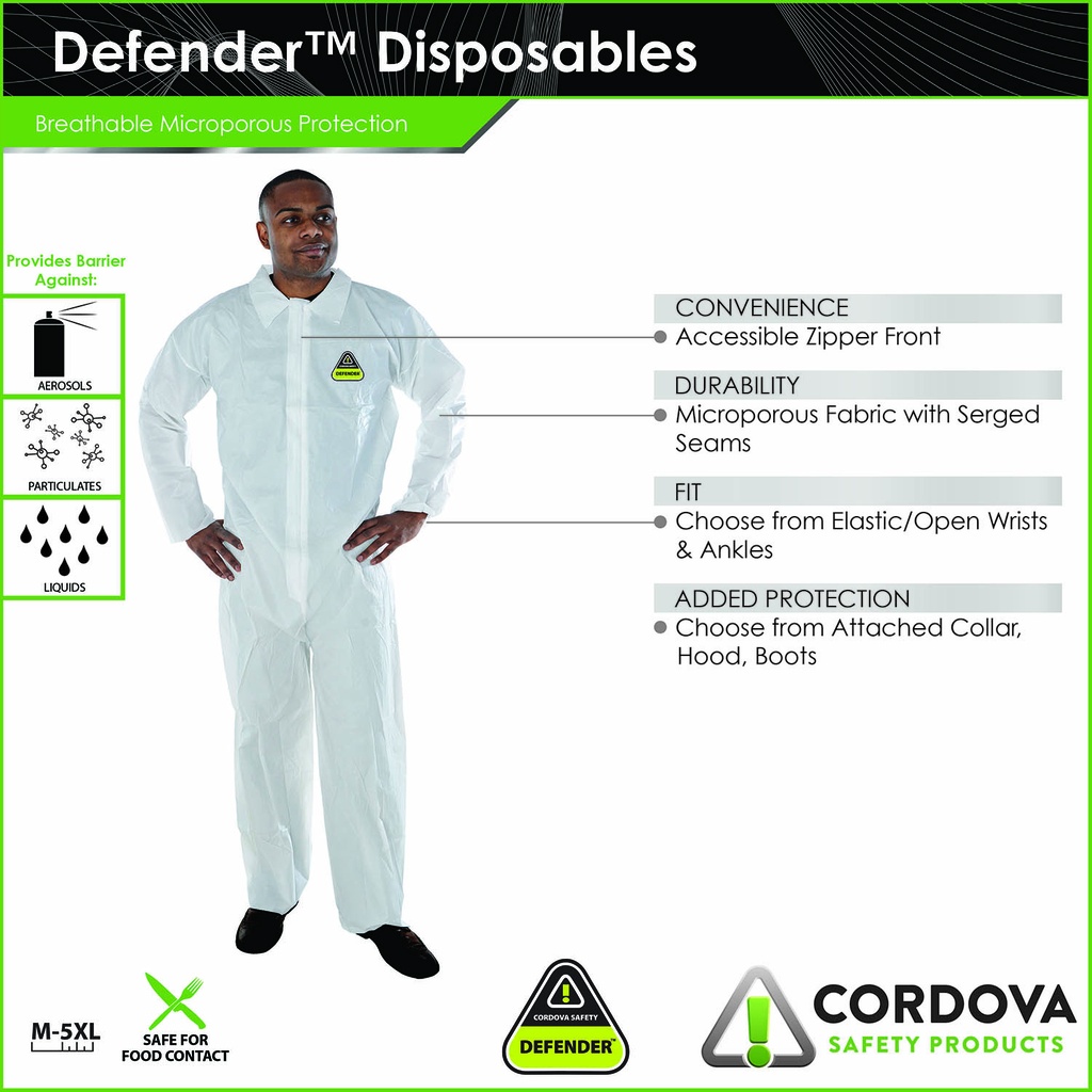 Defender Disposable Coverall (25 Pieces)