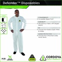 Defender Disposable Coverall (25 Pieces)