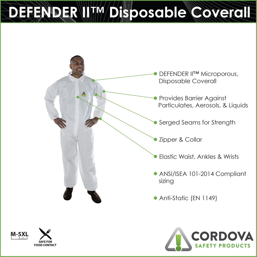 Defender Disposable Coverall (25 Pieces)