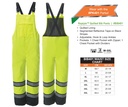 Rain Suit, Hi-Vis, 2-Piece, Class 3