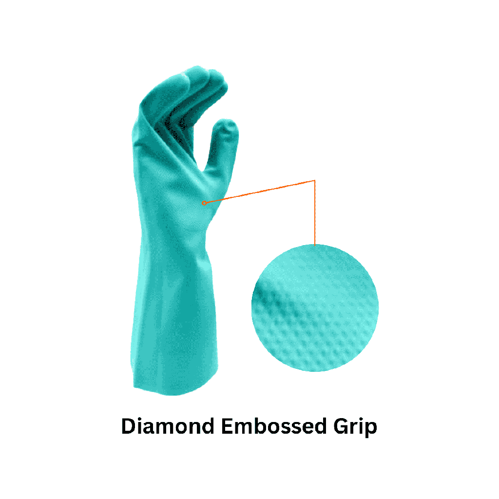 Nitrile Chemical Resistant Glove - 15 Mil Cotton lined