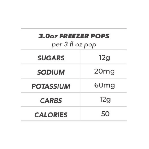 Electrolyte Freezer Pops – Overtime 3 oz Sugar-Free Variety Pack